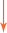 ͷָ